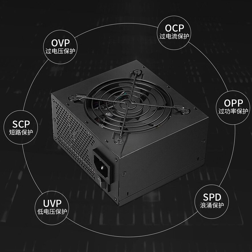 Weißes SFX Vollmodulares Netzt – 750W Sfx Fully Modular Power Supply Bewertung und Preis